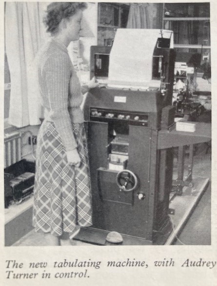 Operating the hole punching machine - this was used to produce pay slips Photo: Morlands Magazine, Spring 1953